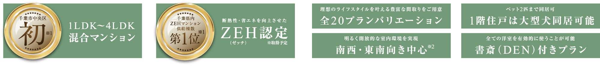 1LDK〜4LDK混合マンション｜断熱性・省エネを向上させたZEH認定