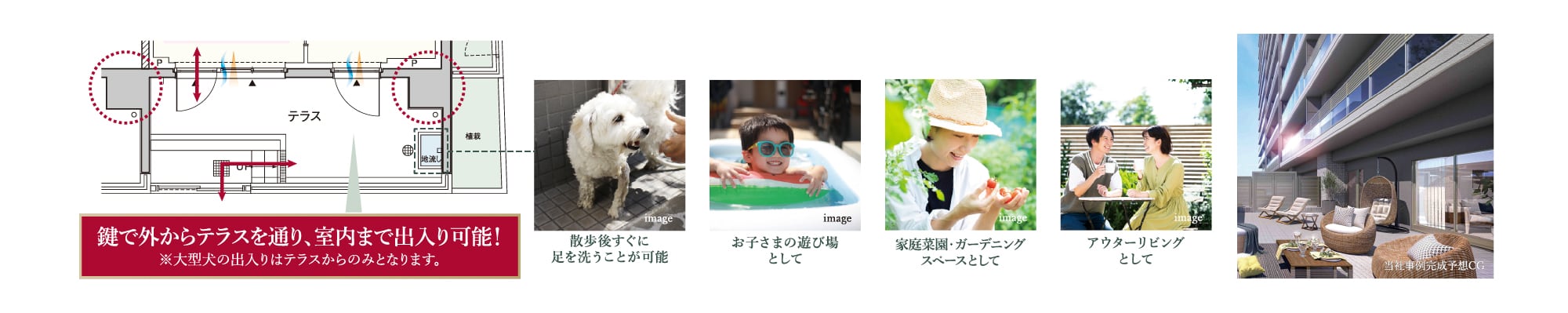 戸建て感覚で利用できる開放的なテラス