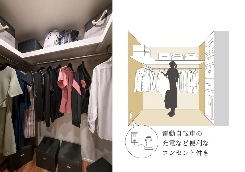 ウォークインクローゼット