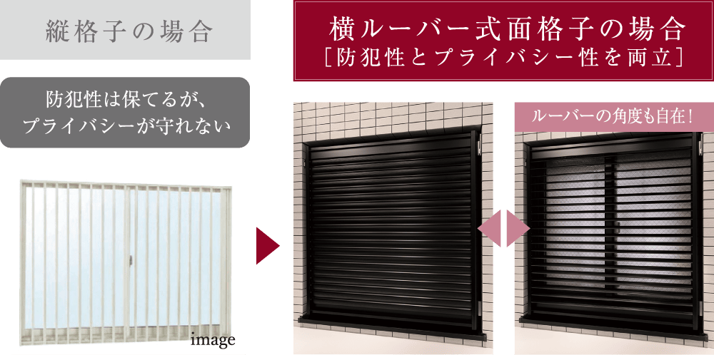 プライバシー性を保つ横ルーバー式面格子