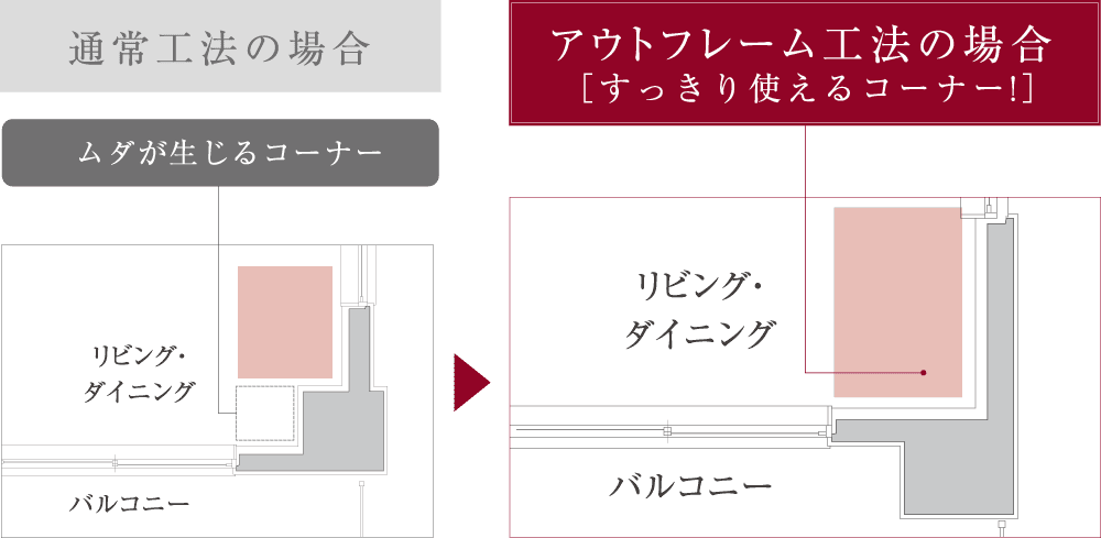 引き戸だから、ゆとりがうまれる