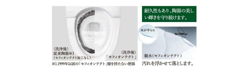 セフィオンテクト