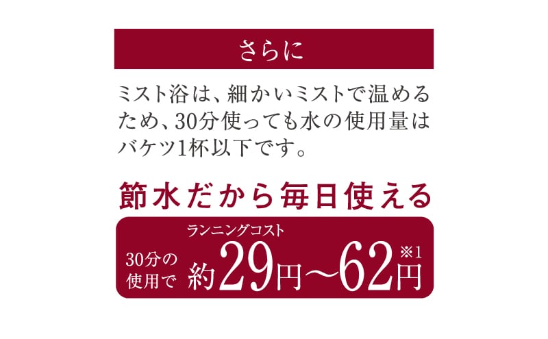 肌のうるおい効果