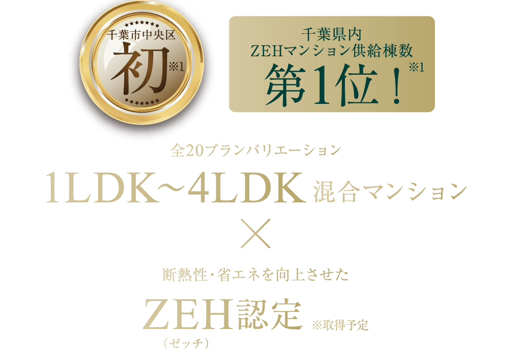 全20プランバリエーション 1LDK〜4LDK混合マンション×断熱性・省エネを向上させたZEH認定