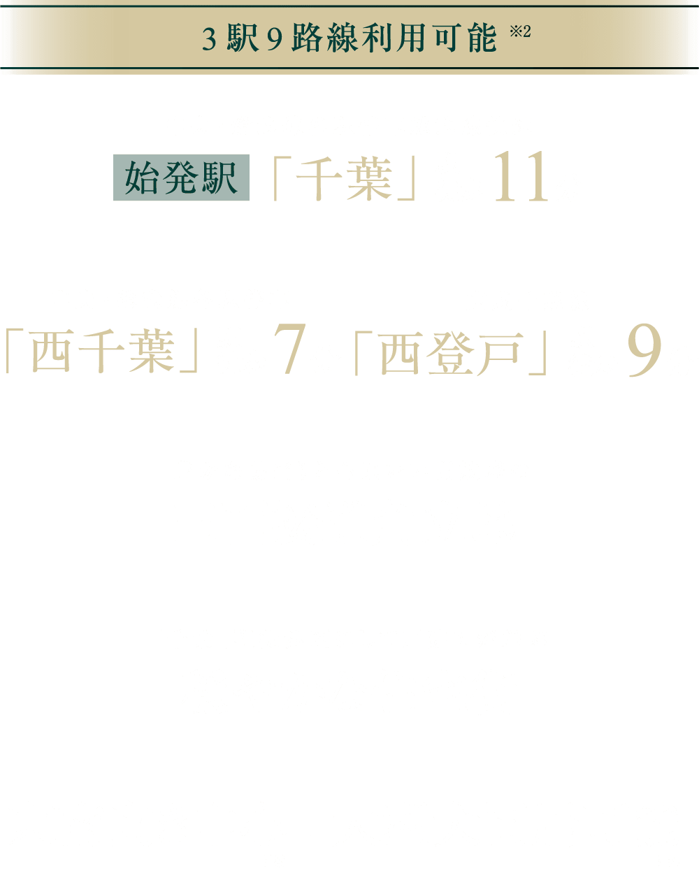 3駅9路線利用可能｜中央・総武線各駅停車総武線快速 始発駅「千葉」駅徒歩11分｜中央・総武線各駅停車「西千葉」駅徒歩7分｜京成千葉線「西登戸」駅徒歩9分｜豊かな陽当たりと心地いい開放感の三面接道角立地｜「千葉」駅徒歩圏にして戸建てが並ぶ穏やかな住宅街｜東南向き中心｜大型犬同居可能