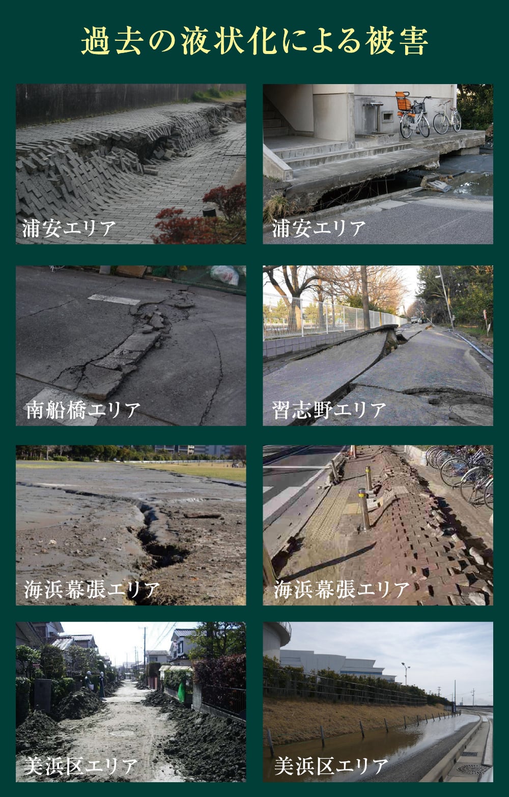 過去の液状化による被害